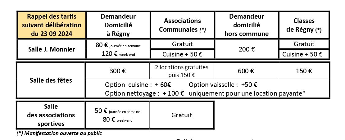 2025 TARIFS DES SALLES
